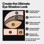 REVLON PHOTOREADY EYE CONTOUR KIT EYESHADOW PALETTE 505